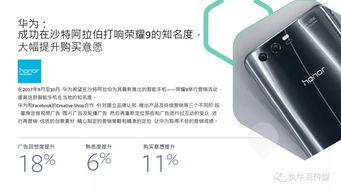 2018年消費電子產(chǎn)品海外Facebook營銷手冊